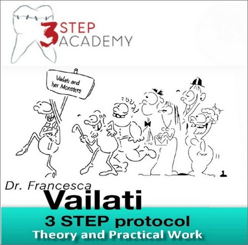 3STEP Academy Video Course (12 Lectures) - Dentistry eBooks