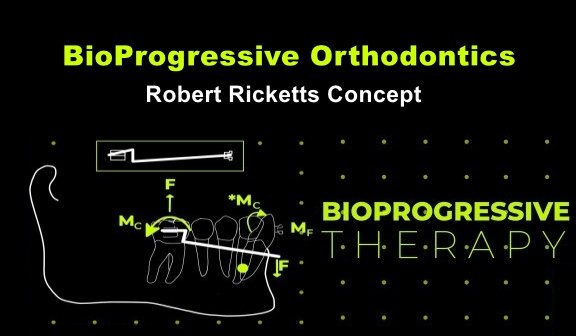 BioProgressive Orthodontics Therapy - Dentistry eBooks
