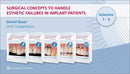 https://dentalmp4.com/wp-content/uploads/2022/07/Surgical-concepts-to-handle-esthetic-failures-in-implant-patients.jpg