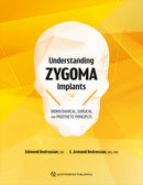 https://dentalmp4.com/wp-content/uploads/2025/12/Understanding-Zygoma-Implants.jpg