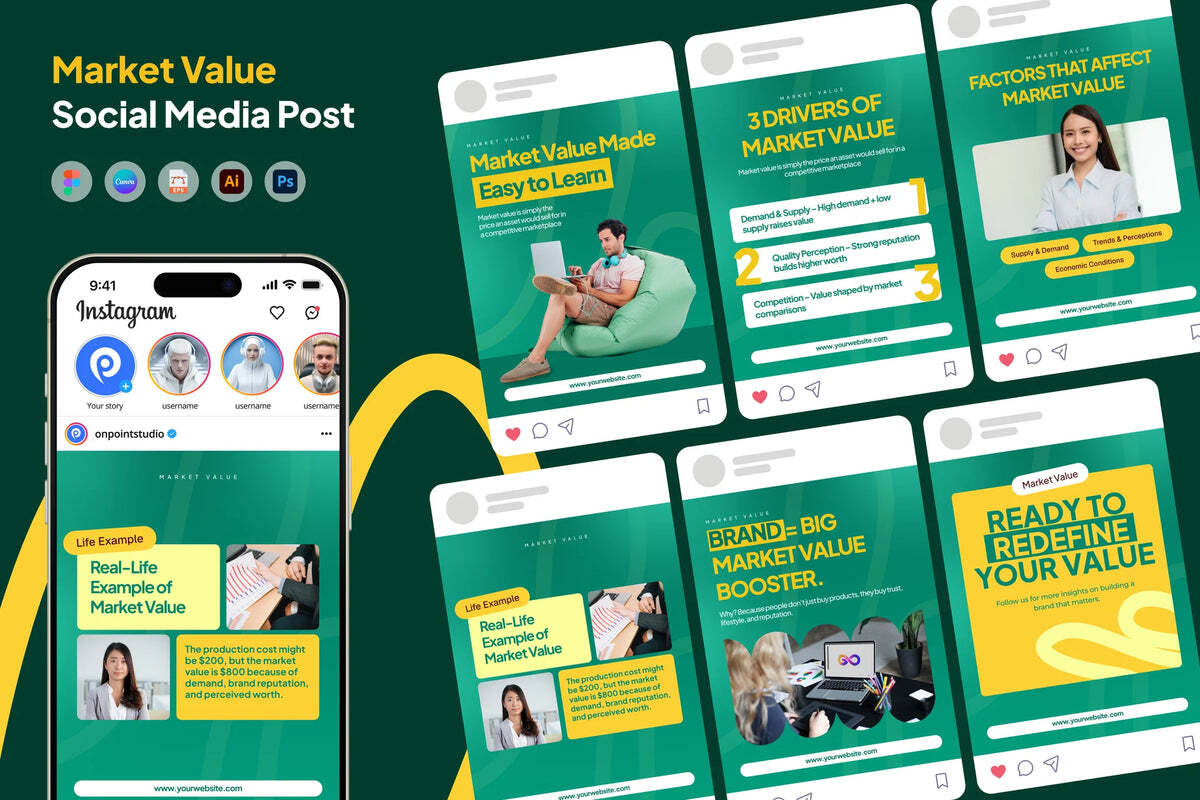 Carousel of social media posts on market value and Instagram